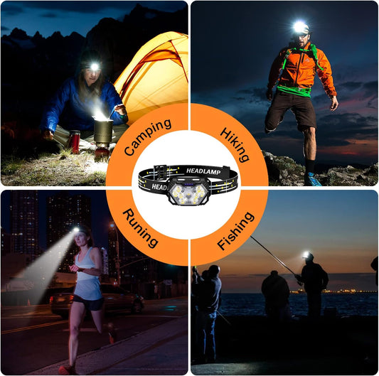 Rechargeable Led Front Headlamp