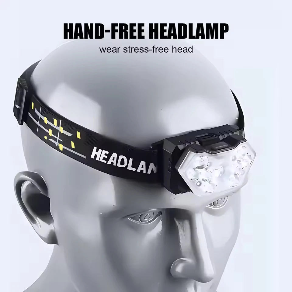 Rechargeable Led Front Headlamp