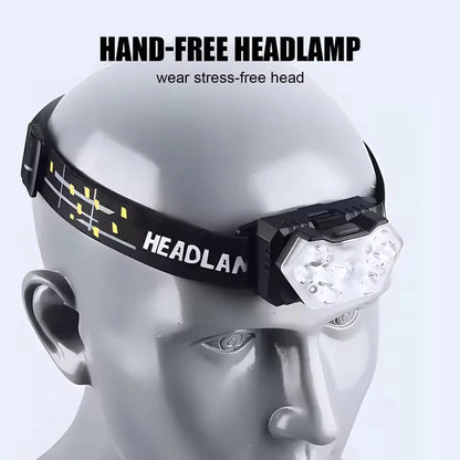 Rechargeable Led Front Headlamp