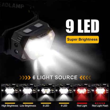 Rechargeable Led Front Headlamp