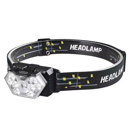 Rechargeable Led Front Headlamp