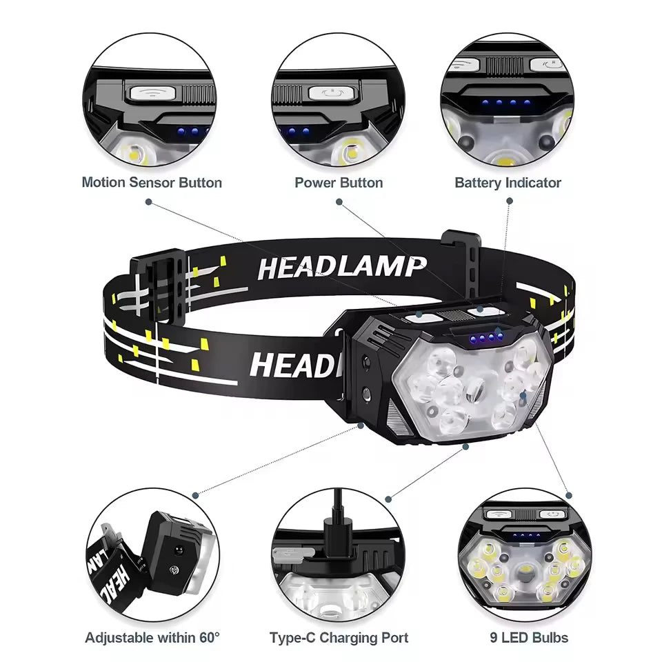 Rechargeable Led Front Headlamp