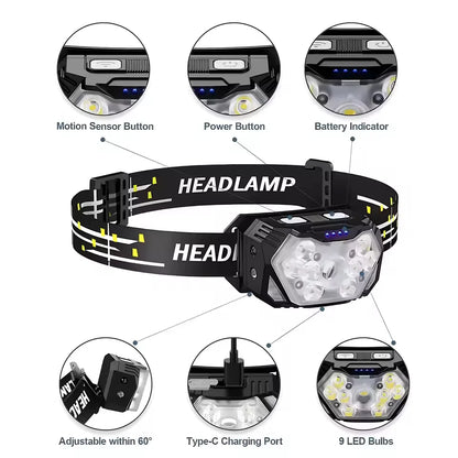 Rechargeable Led Front Headlamp