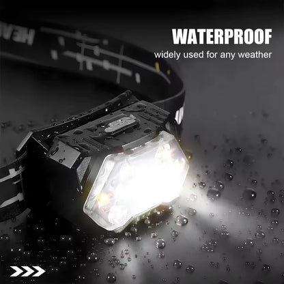 Rechargeable Led Front Headlamp
