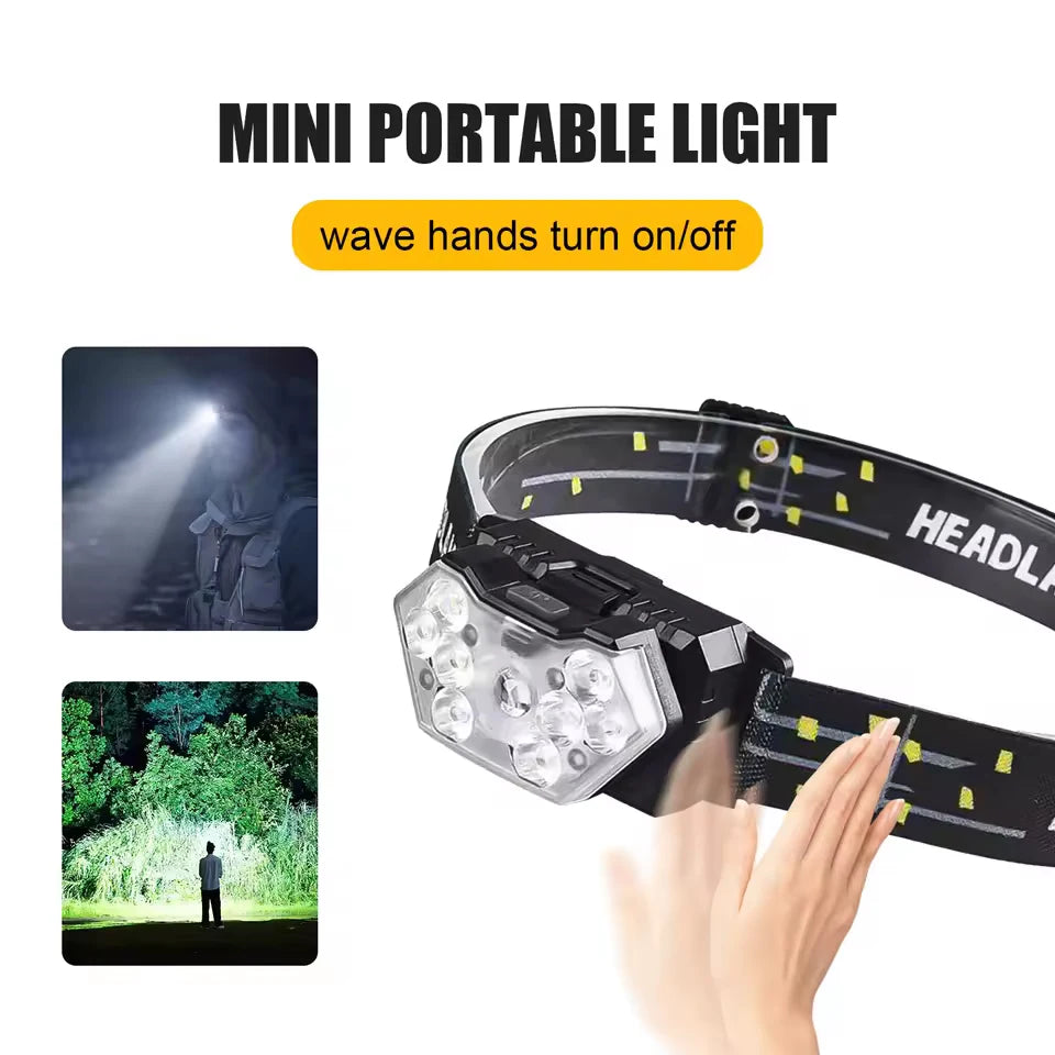 Rechargeable Led Front Headlamp