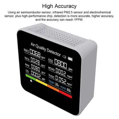 9 In 1 Air Quality Monitor